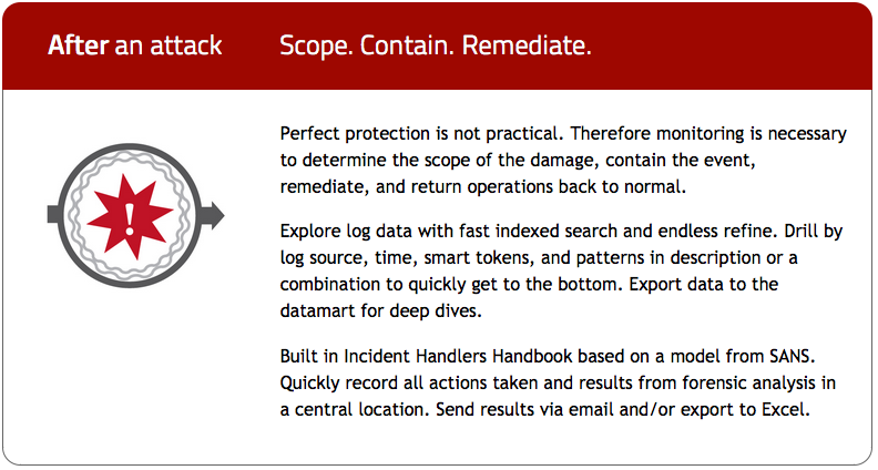 CyberSecurity - During an attack