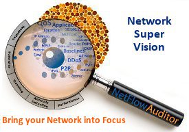 Network Super Vision